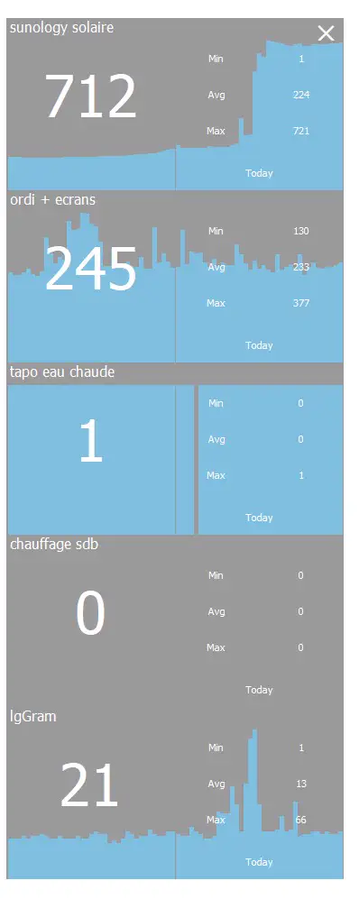 TapoPanel Windows desktop panel showing live watt readings for solar panels, computer screens, hot water, bathroom heating, and router devices